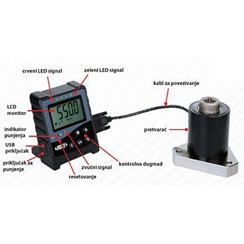 Insize tester obrtnog momenta za mehaničke moment ključeve 5-50 Nm IST-TT50-1