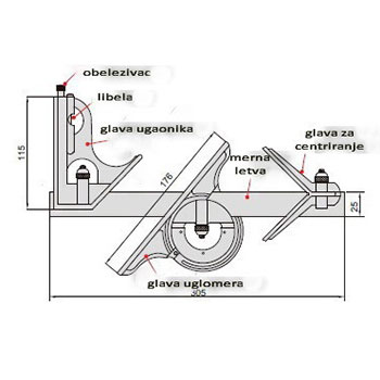 Insize uglomer kombinovani IN2278-180-1