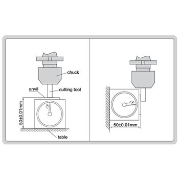 Insize uređaj za određivanje centra sa magnetom IN2397-502A Insize uređaj za određivanje centra sa magnetom IN2397-502A