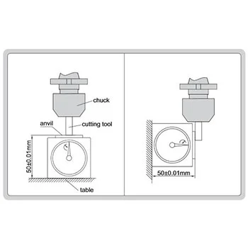 Insize uređaj za određivanje centra sa magnetom IN2397-502A-2