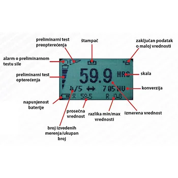 Insize digitalni uređaj za ispitivanje tvrdoće po Rokvelu ISH-RD200 Insize digitalni uređaj za ispitivanje tvrdoće po Rokvelu ISH-RD200