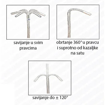 Insize ručni obrtni videoskop ISV-2000D-2