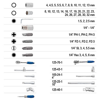 Irimo set nasadnih ključeva 1/2