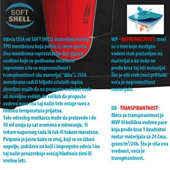 ISSA softshell jakna Just siva 04515N ISSA softshell jakna Just siva 04515N