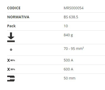 Klešta za masu Delta 6-600A MRS000054 Klešta za masu Delta 6-600A MRS000054