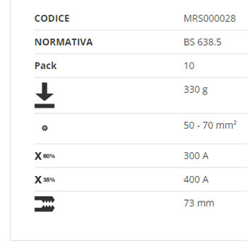 Klešta za masu Nevada 3 400A MRS000028-1