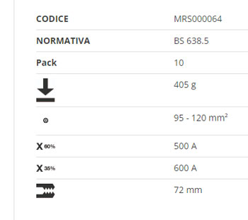 Sacit klešta za masu OK 6-600A MRS000064-1