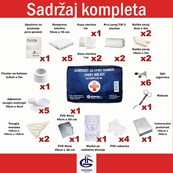 Galenika komplet za prvu pomoć tip B Galenika komplet za prvu pomoć tip B