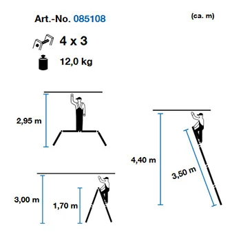Krause Corda zglobne univerzalne merdevine 4x3 gazišta 085108-8