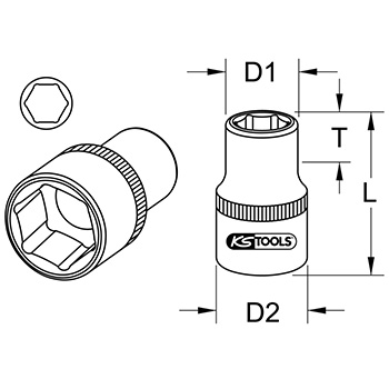 KS Tools gedora 3/4