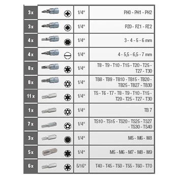 KS Tools kolica za alat RACING LINE, 7 fioka sa 3 fioke alata (215 kom) 826.7215-6