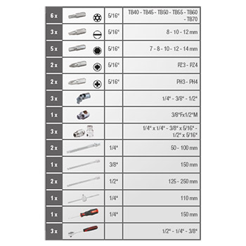 KS Tools kolica za alat ECO LINE, 7 fioka sa 3 fioke alata (215 kom) 897.7215 KS Tools kolica za alat ECO LINE, 7 fioka sa 3 fioke alata (215 kom) 897.7215