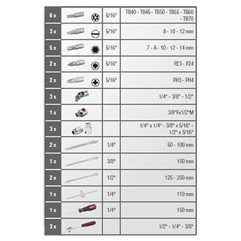 KS Tools kolica za alat ECO LINE, 7 fioka sa 3 fioke alata (215 kom) 897.7215-7