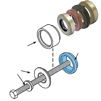 KS Tools set montažnih alata za zaptivni prsten osovine i zaštitni prsten 24-delni 700.1280 KS Tools set montažnih alata za zaptivni prsten osovine i zaštitni prsten 24-delni 700.1280