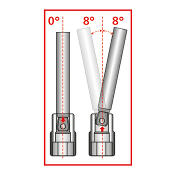 KS Tools set nagibnih produžetaka 9-delni 911.0009-5