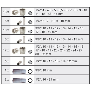 KS Tools set gedora i bitova 179 kom KS-917.0779-4