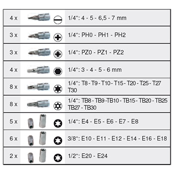 KS Tools set gedora i bitova 179 kom KS-917.0779-5