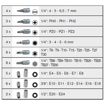 KS Tools set gedora i bitova 179 kom KS-917.0779-5