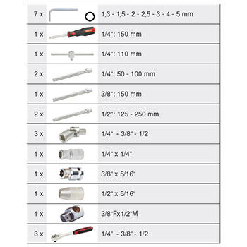 KS Tools set gedora i bitova 179 kom KS-917.0779-7