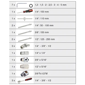 KS Tools set gedora i bitova 179 kom KS-917.0779-7