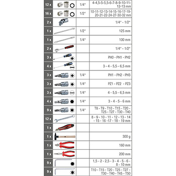 KS Tools CHROMEplus set univerzalnih alata 97-delni 1/4