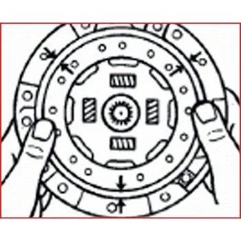 KS Tools alat za centriranje spojnice Ø15.0-28.0mm set 3/1 150.2180-6