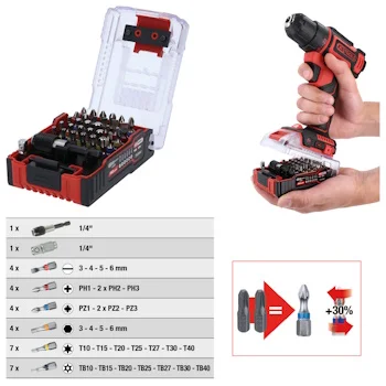 KS Tools set bitova TORSIONpower 1/4