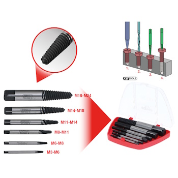 KS Tools set odvijača za vijke M3-M24 150.1330-2