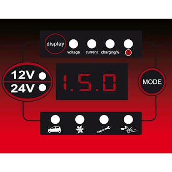 KS Tools visokofrekventni punjač baterija 12V+24V 25A/12.5A SMARTcharger 550.1745-3