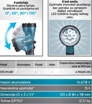 Makita Li-on punjiva radna lampa STEXML187-2