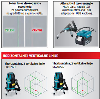 Makita laser sa ukrštenim linijama SK312GDZ-5