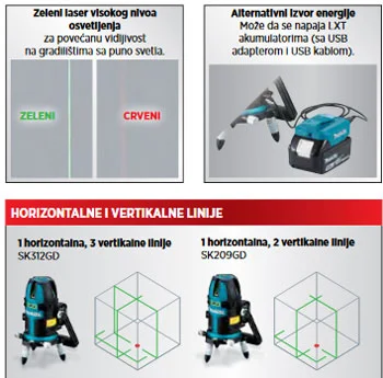 Makita laser sa ukrštenim linijama SK312GDZ Makita laser sa ukrštenim linijama SK312GDZ
