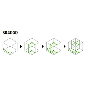 Makita akumulatorski laser sa ukrštenim linijama 12V max CXT SK40GD-3