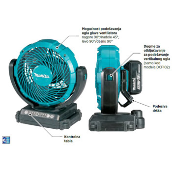 Makita akumulatorski ventilator CF101DZ-1