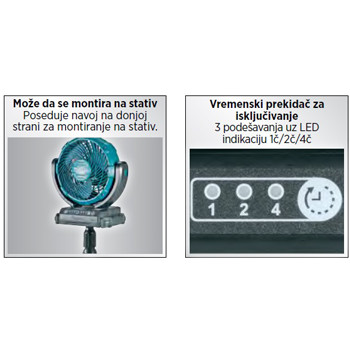 Makita akumulatorski ventilator CF101DZ-2