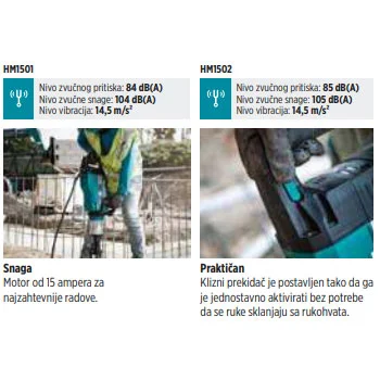 Makita čekić za rušenje HM1501 Makita čekić za rušenje HM1501
