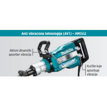 Makita čekić za rušenje HM1501 Makita čekić za rušenje HM1501