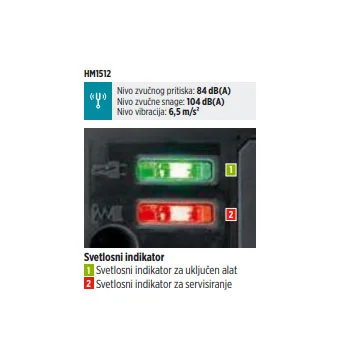 Makita čekić za rušenje HM1512 Makita čekić za rušenje HM1512