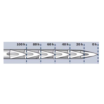 Makita šiljato dleto SDS-MAX B-23064 (koje se samo oštri)-1