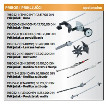 Makita bežična višenamenska pogonska glava DUX60Z Makita bežična višenamenska pogonska glava DUX60Z