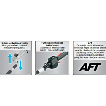 Makita bežična višenamenska pogonska glava DUX60Z Makita bežična višenamenska pogonska glava DUX60Z