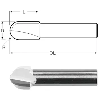 Makita konturno glodalo sa U žljebom D-48016-1