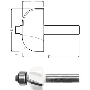 Makita glodalo za oslanjanje sa žlebovima D-48620-1
