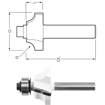 Makita glodalo za oslanjanje sa žlebovima D-48795-1