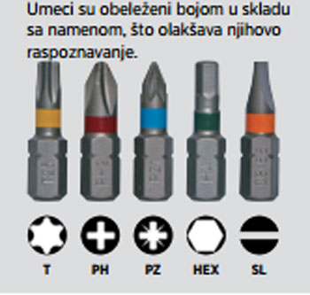 Makita komplet umetaka sa ključem za pritezanje 21-kom B-54081 Makita komplet umetaka sa ključem za pritezanje 21-kom B-54081
