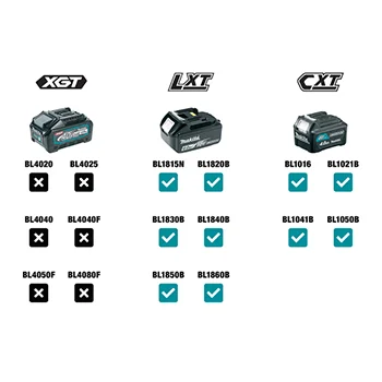 Makita akumulatroska duks majica sa grejanjem DCX201A Makita akumulatroska duks majica sa grejanjem DCX201A