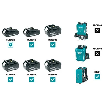 Makita akumulatorske makaze za živu ogradu DUH507F001 Makita akumulatorske makaze za živu ogradu DUH507F001