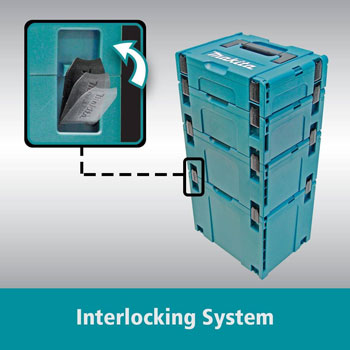 Makita kolica za alat Packout 1-2-3-4 sistem Makita kolica za alat Packout 1-2-3-4 sistem