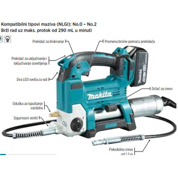 Makita mazalica akumulatorska 18V 2x3Ah DGP180-3