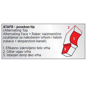 Makita TCT sabljasta testera - efficut B-62979-1